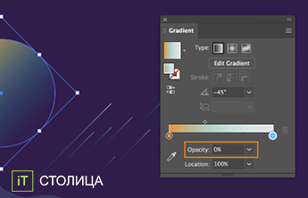 IT - Курсы Adobe Illustrator CC/CS6 для MAC и PC в Киеве. Advanced. Углубленные возможности. - Онлайн курсы