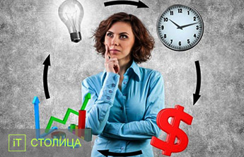 IT - Курсы тайм менеджмента. Professional. Киев - Онлайн курсы