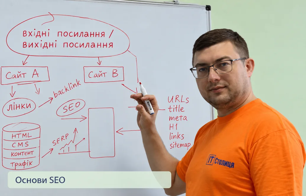 Основи SEO