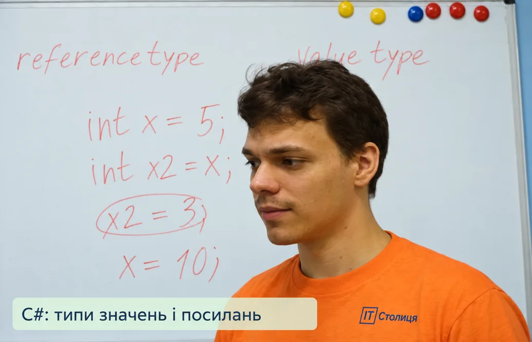 Курси програмування Сі Шарп (С#): reference type і value type